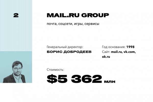 2. Mail.ru Group