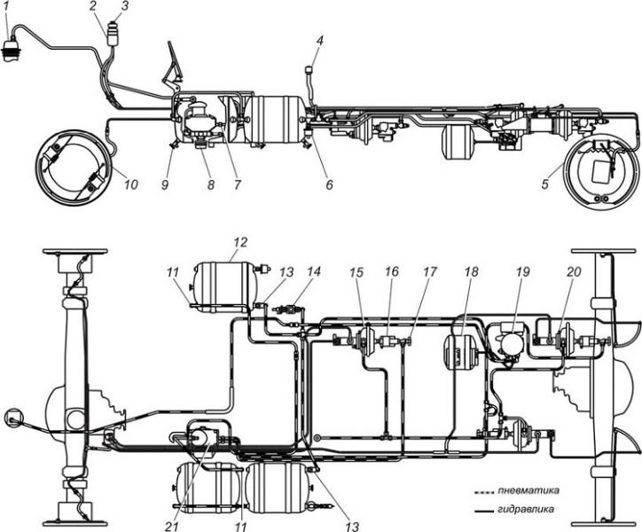Тормозная система ГАЗ-3309 (дизель): схема, устройство и особенности