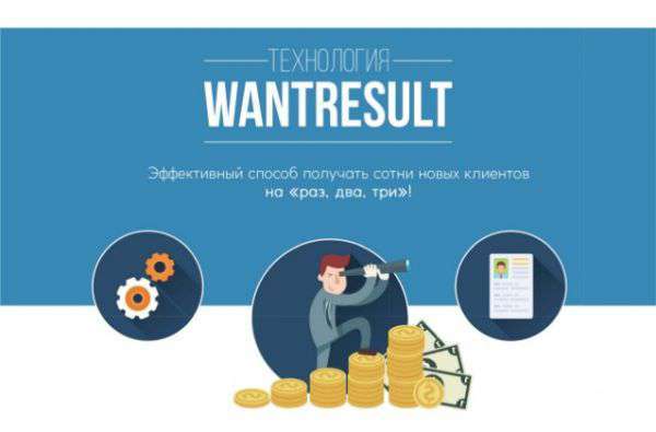 Компания WantResult: отзывы сотрудников и клиентов